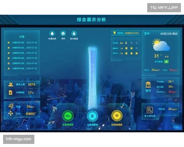 体育数字资产可视化技术升级，提升展示效果