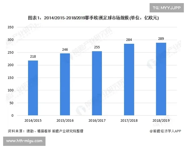 国际米兰先赛一场积55分领跑，以8分优势向竞争对手AC米兰持续施压
